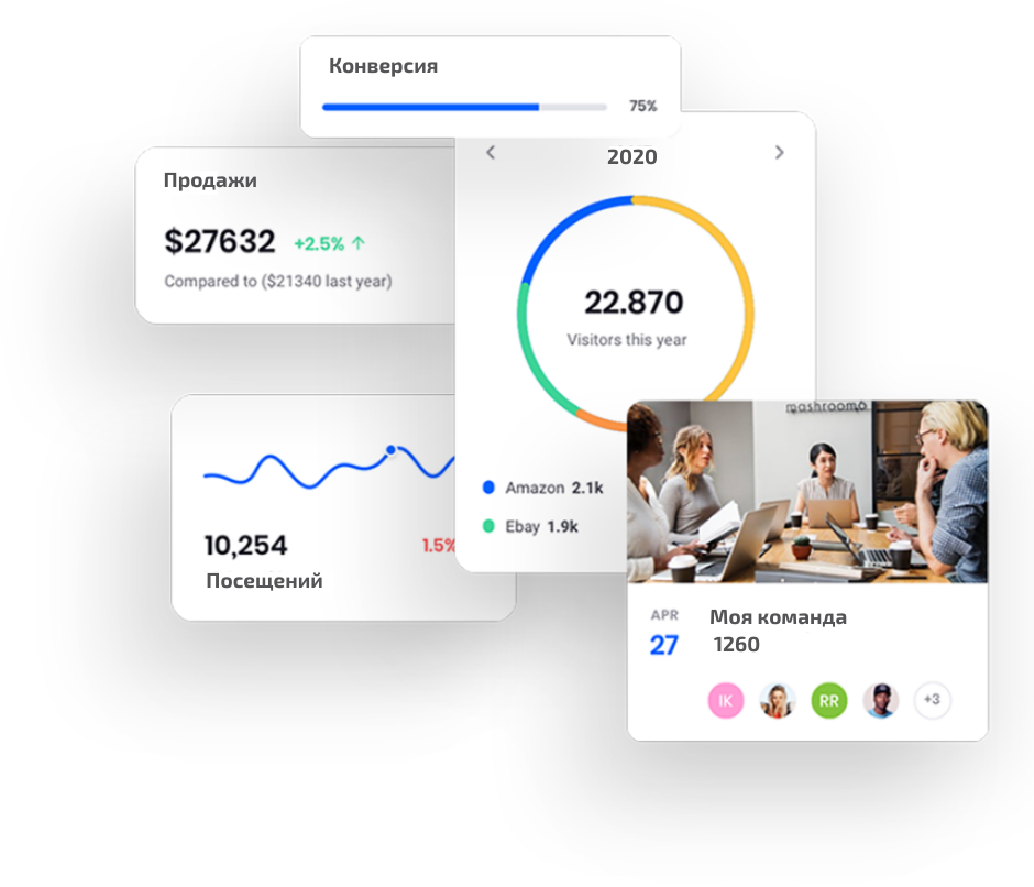 Dashboard Mockup